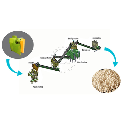 Bio Organic Fertilizer Organic Fertilizer Pellet Making Machine For Fertilizer Production Line
